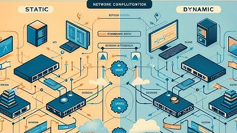 routing statik dan dinamik menggunakan virtual box, GNS3 dan Mikrotik