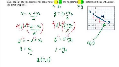 Unit 2 Lesson 2 Midpoint of a Line Segment MPM2D