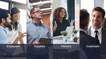 Spigit Innovation Management Software Overview