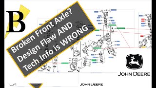 John Deere DTAC 81375  design flaws in 2320 2520 4110 4115 front axles