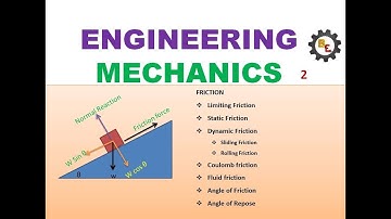 3 FRICTION | TYPES OF FRICTION | BEST ENGINEER