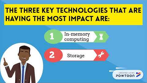 Part 2 SAPHANA DATA MANAGEMENT SUITE