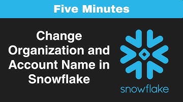 Snowflake - Change Organization and Account Name in Snowflake