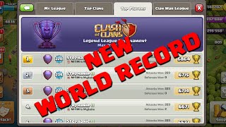 NEW WORLD RECORD BY STEPHANIE & DR MUJTABA  | CLASH OF CLANS