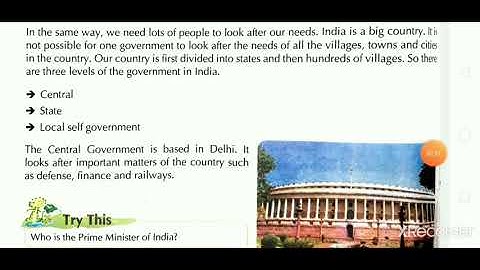 Ch-14 Community Services