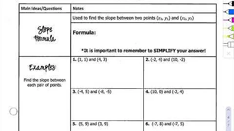 Finding Slope Given Two Points