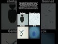 ChatGPT vs Gemini vs DeepSeek vs Claude — Ink Diffusion Simulation (HTML/CSS/JS) #aicoding