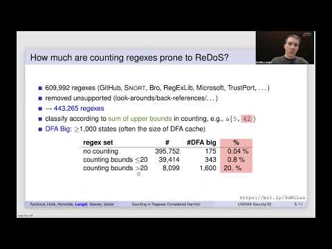USENIX Security '22