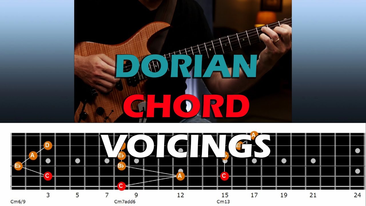 Modal Fluency | Chapter 34 - Dorian Chord Voicings