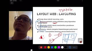 Pemrograman Web I : Web Layout (pertemuan 3)