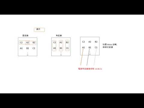 香港電工A牌考試 試題 摩打箱接駁 - YouTube