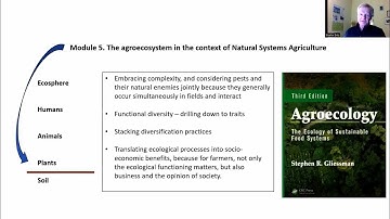 Module 5 - Natural Systems Agriculture Certificate Course, University of Manitoba