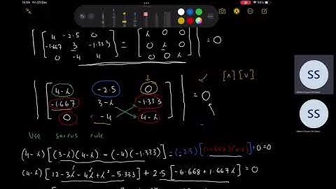 BDA 34103 NUMERICAL METHOD : EIGENVALUE & EIGENVECTOR FOR 3 DEGREE OF FREEDOM