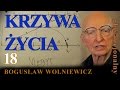 Bogusław Wolniewicz 18 KRZYWA ŻYCIA cz. 2