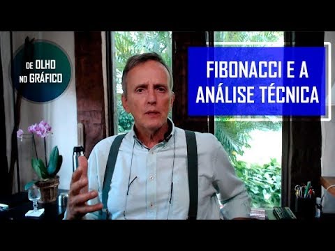 O que o matemático Fibonacci PODE ENSINAR SOBRE ANÁLISE TÉCNICA