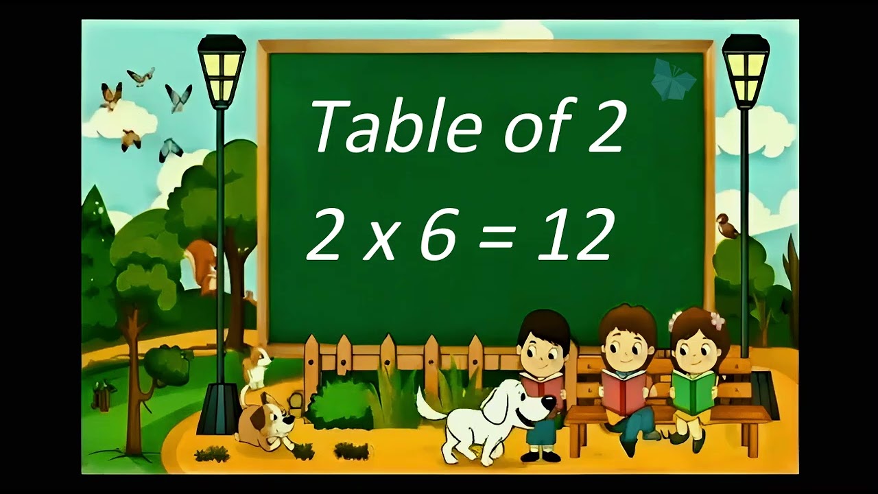 Table of 2 | Multiplication Table of 2 | Learn 2 Ka Table Easily