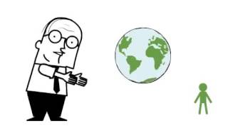 Sustainability explained through animation cutted
