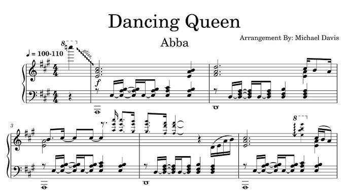 Dancing Queen Sheet Music, ABBA