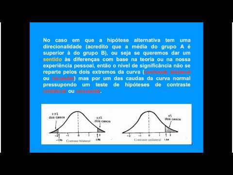 Vídeo: Como Determinar Hipóteses, Disposição E Sanção