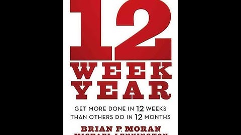 Summary of Most popular book