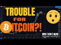 Bitcoin Prediction June 27 2019
