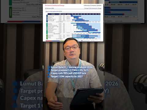 Kebangkitan Saham PGEO di 2026.. Ini indikatornya