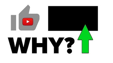 How to Hide Likes & Dislikes on YouTube Videos 2020 [New Method]