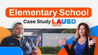 Creating a Lasting School Impact: How 186th St. Elementary is Empowering Students