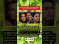 THE MAN WHO SAVED BROOKE SHIELDS: How This Unknown Writer DESTROYED A Hollywood Icon!
