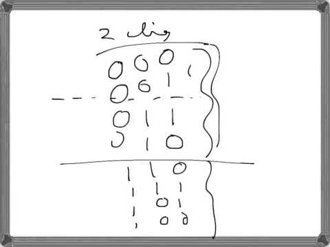 Digital Electronics: Gray Code