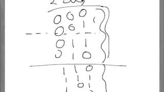 Celebrity Digital Electronics: Gray Code Net Worth