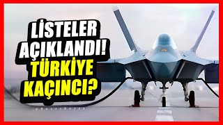 TÜRK HAVA KUVVETLERİ DÜNYADA İLK 10'DA | ULUSAL HABER