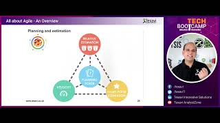 Team Velocity, Planning Poker, Story Point Estimation - Techniques in Agile Development Methods