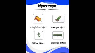 ⚡ Resistor म्हणजे काय? | What is a Resistor? | Types, Working &amp; Uses Explained🔥#loadbank #electrical