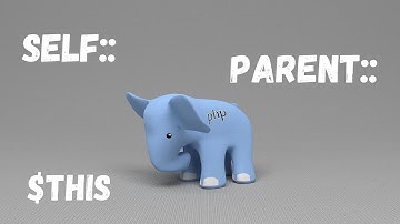 PHP - DICA SOBRE SELF E PARENT