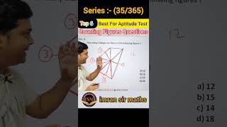 Counting Figures Tricks | Reasoning Tricks | Maths Tricks | imran sir maths #shorts