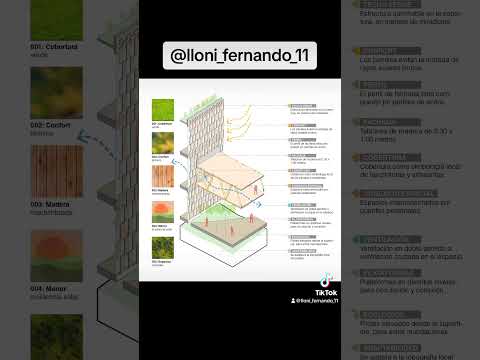 Curso de #archicad