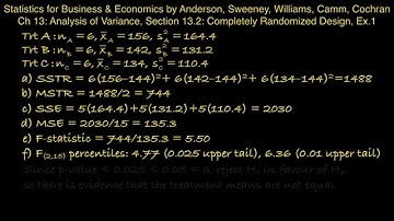 13.2: ANOVA and the Completely Randomized Design - ex 1