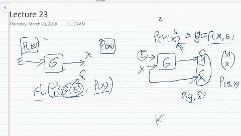 PGM 18Spring Lecture 23: Applications in Computer Vision (cont’d) + Gaussian Process