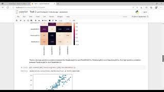 Spark Foundation : #Task 2 : Prediction using Unsupervised ML
