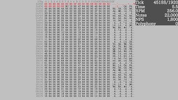 [Black MIDI] Notes Per Second Lag Tester 12.6 Million