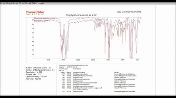 FTIR is 50 - Part 2