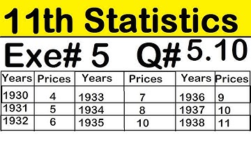 1st year statistics chapter 5 index numbers exercise 5 question 5.10 in urdu hindi | Welcome Academy