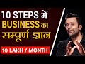 10 steps to start your own business in india  new business ideas 2022 sandeepmaheshwari amaze gyan