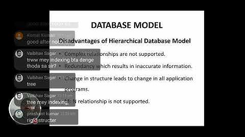 DBMS, RDBMS : DATA MODEL PART -1