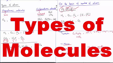 Types of molecules l F Sc part 1, ch.1  l Classification of molecules l Different types of molecule