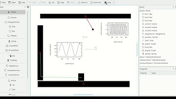 Step-Interactive Physical Simulator Software-Simple Harmonic Movement in Pendulum and Spring