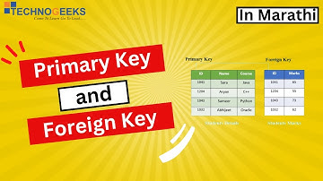 Primary Key and Foreign Key in Marathi | SQL