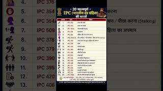 IPC की महत्वपूर्ण धाराएं #gk #generalknowledge