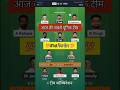 KKR vs PBKS Dream11 Prediction |KKR vs PBKS 2026 Playing11 Prediction|PBKS vs KKR Dream11 Prediction